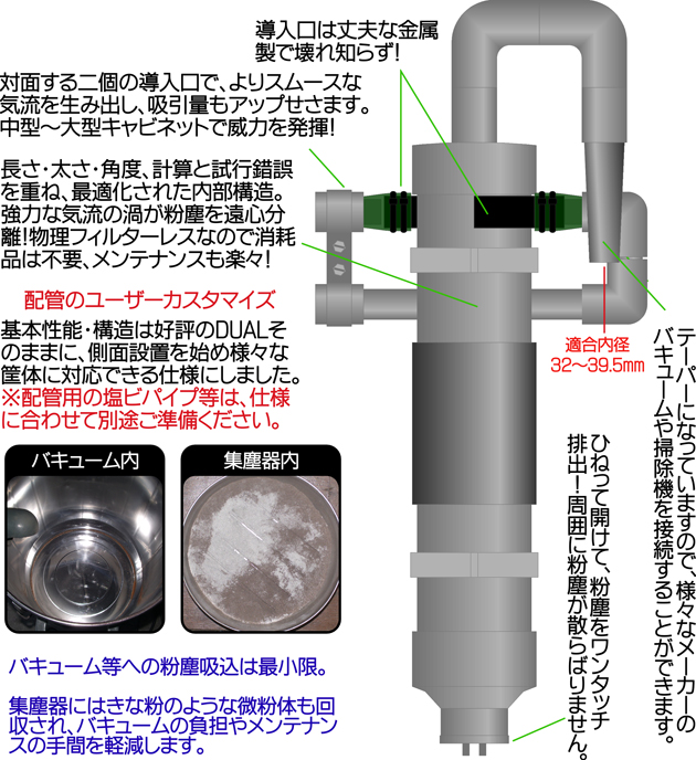 d]H[@Wo@Cf